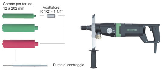 Carotatrice a secco e ad umido