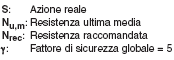 Legenda simboli Elematic Legenda simboli