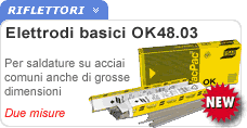 ESAB basico