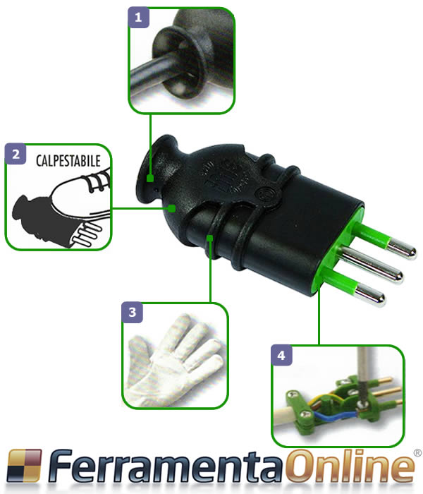 Spinotteria HI-PRO Fanton
