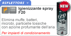 Ceramic Faren disinfettante professionale