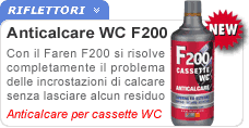 Faren F200