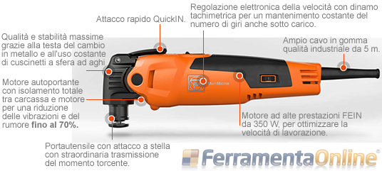 Spaccato MultiMaster FEIN