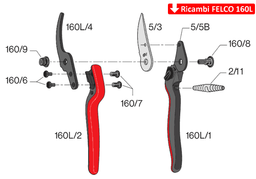 Ricambi per Felco 160L