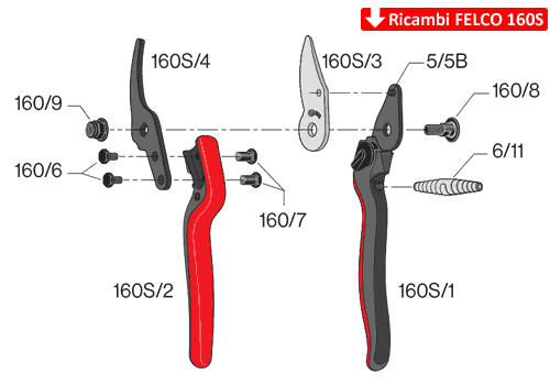 Ricambi per Felco 160S