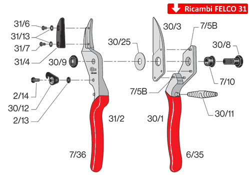 Ricambi per Felco 31