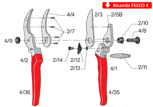 Ricambi per Felco 4