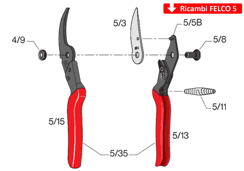 Ricambi per Felco 5