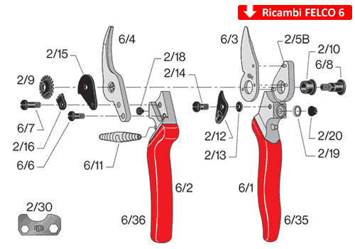 Ricambi per Felco 6