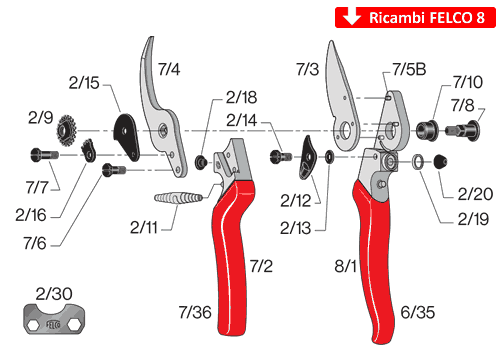 Ricambi per Felco 8