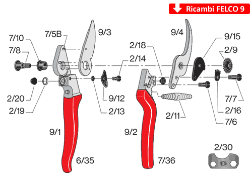 Ricambi per Felco 9