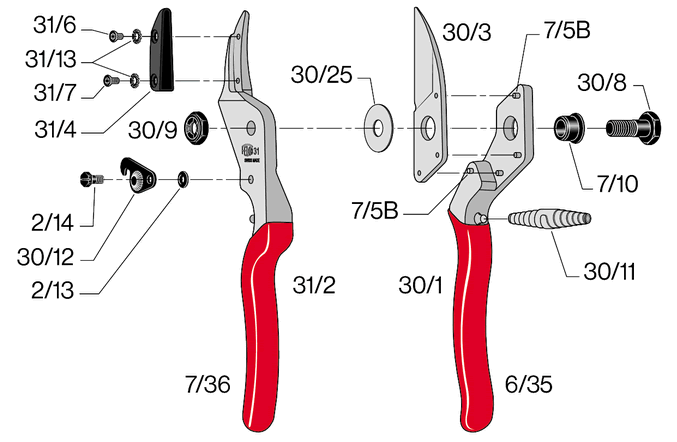 Forbici Felco