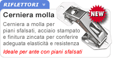 Cerniera a molla