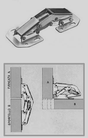 Installazione cerniera a scatto