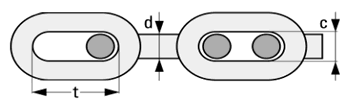 Dimensioni anello catena genovese