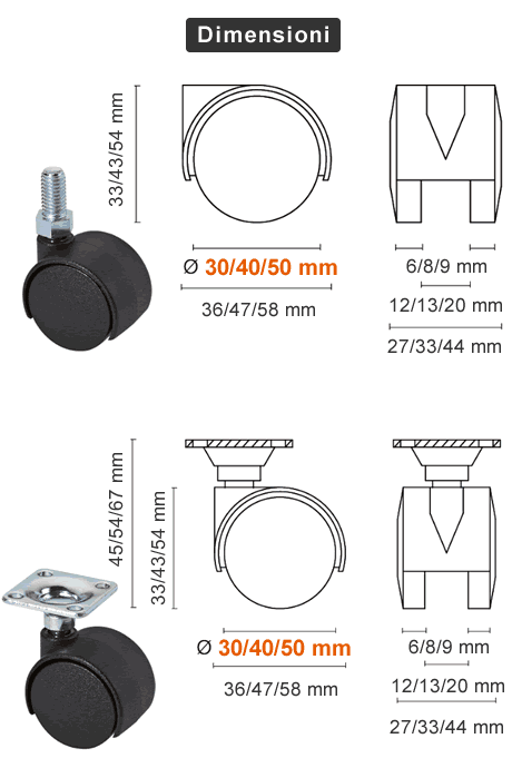 Ruote piroettanti per mobili rotelle Girevoli con Piastra per