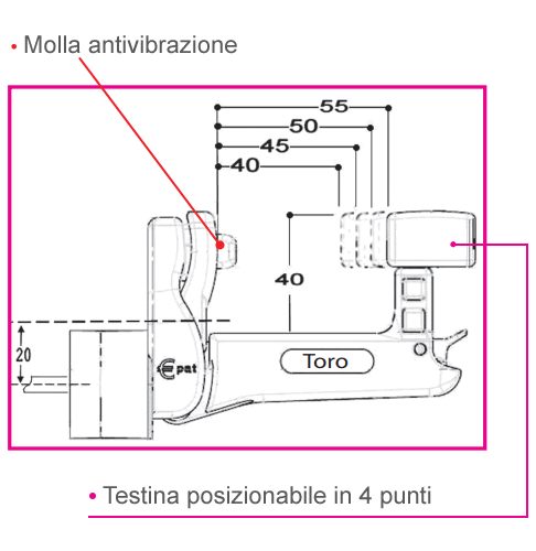 Dati tecnici