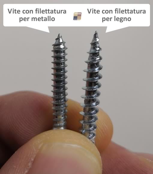 Filettatura per ferro