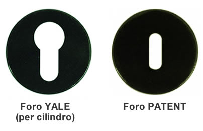 Foro Yale o foro Patent