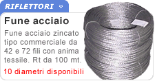 Rotolo fune acciaio