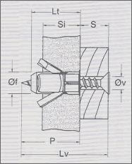 Dimensioni tassello PD Fischer