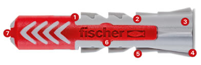 Duopower by Fischer