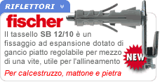 Fischer SB12/10