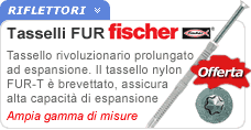 Fischer FUR T