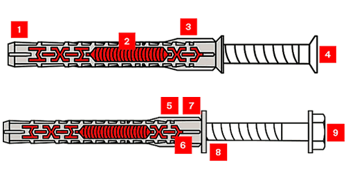 Vantaggi DuoXpand