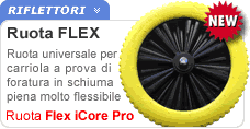 Ruota Flex