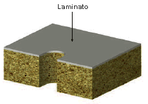 Foratura in un pannello in laminato