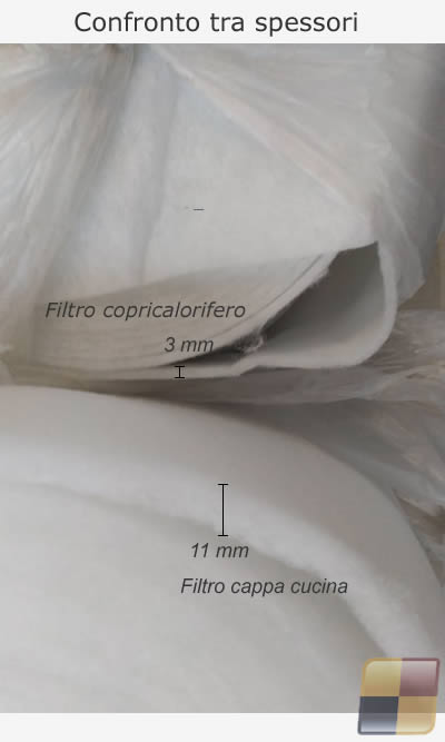 Copricaloriferi, Filtro in tessuto di poliestere per caloriferi