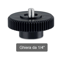 Ghiera da 1/4