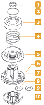 Ricambi testina Flash Cutter universale