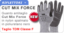 HPPE CUT MIX Force