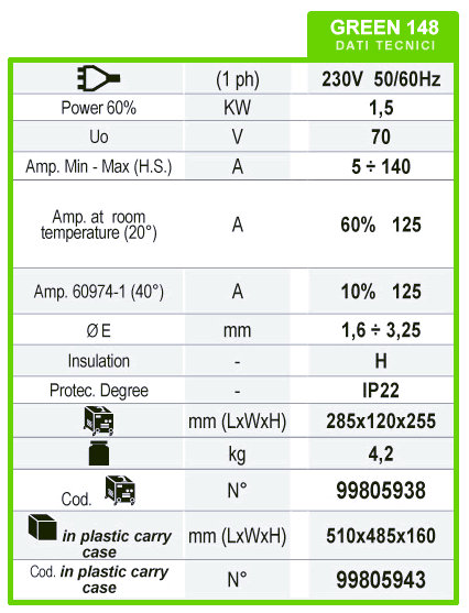 Caratteristiche tecniche saldatrice inverter Green 148