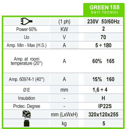Caratteristiche tecniche saldatrice inverter Green 188