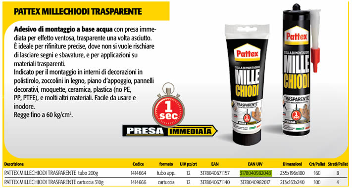 Pattex Millechiodi scheda