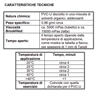 Caratteristiche