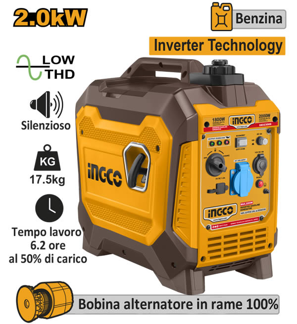 Generatore inverter a benzina 	GEI23006 Ingco