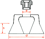 Dimensioni spazzola