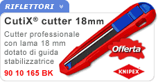 Knipex CutiX