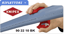Knipex BiX
