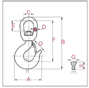 Dimensioni gancio girevole di sollevamento 