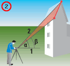 Misurare inclinazione dei tetti con DISTO D8