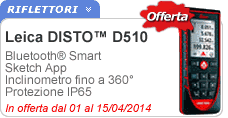 Disto Leica D510 Bluetooth Smart 4.0