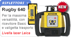 Leica Rugby 640