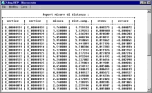 ArTeN Digiplan MP e AutoCAD® - Report