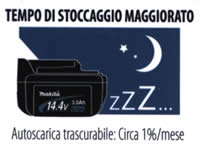 Tempi di stoccaggio maggiorati Tempi di stoccaggio maggiorati