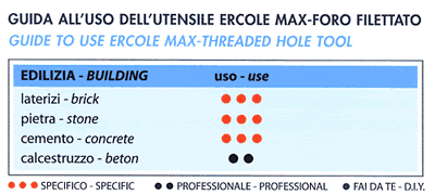 Corone professionali ERCOLE SDS MAX